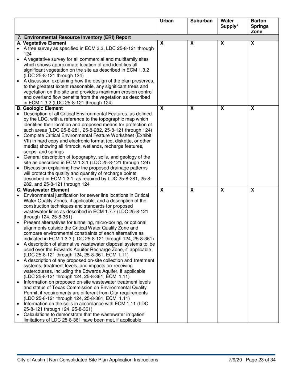 Instructions for Non-consolidated Site Plan Application - Construction Element (B Plan / D Plan) - City of Austin, Texas, Page 23