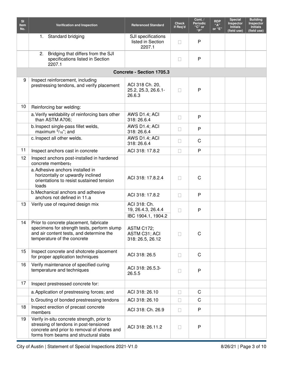 Statement of Special Inspections - City of Austin, Texas, Page 3