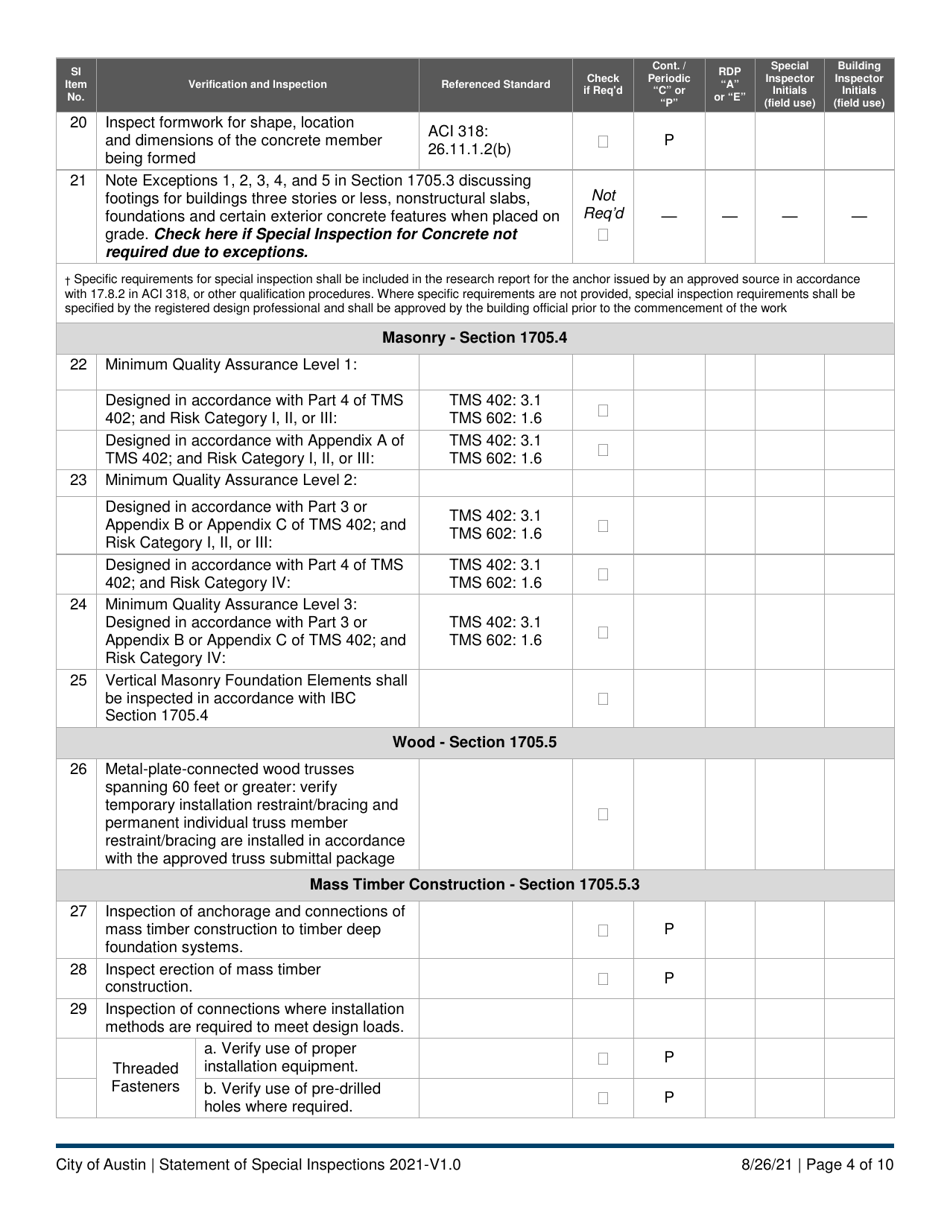 Statement of Special Inspections - City of Austin, Texas, Page 4