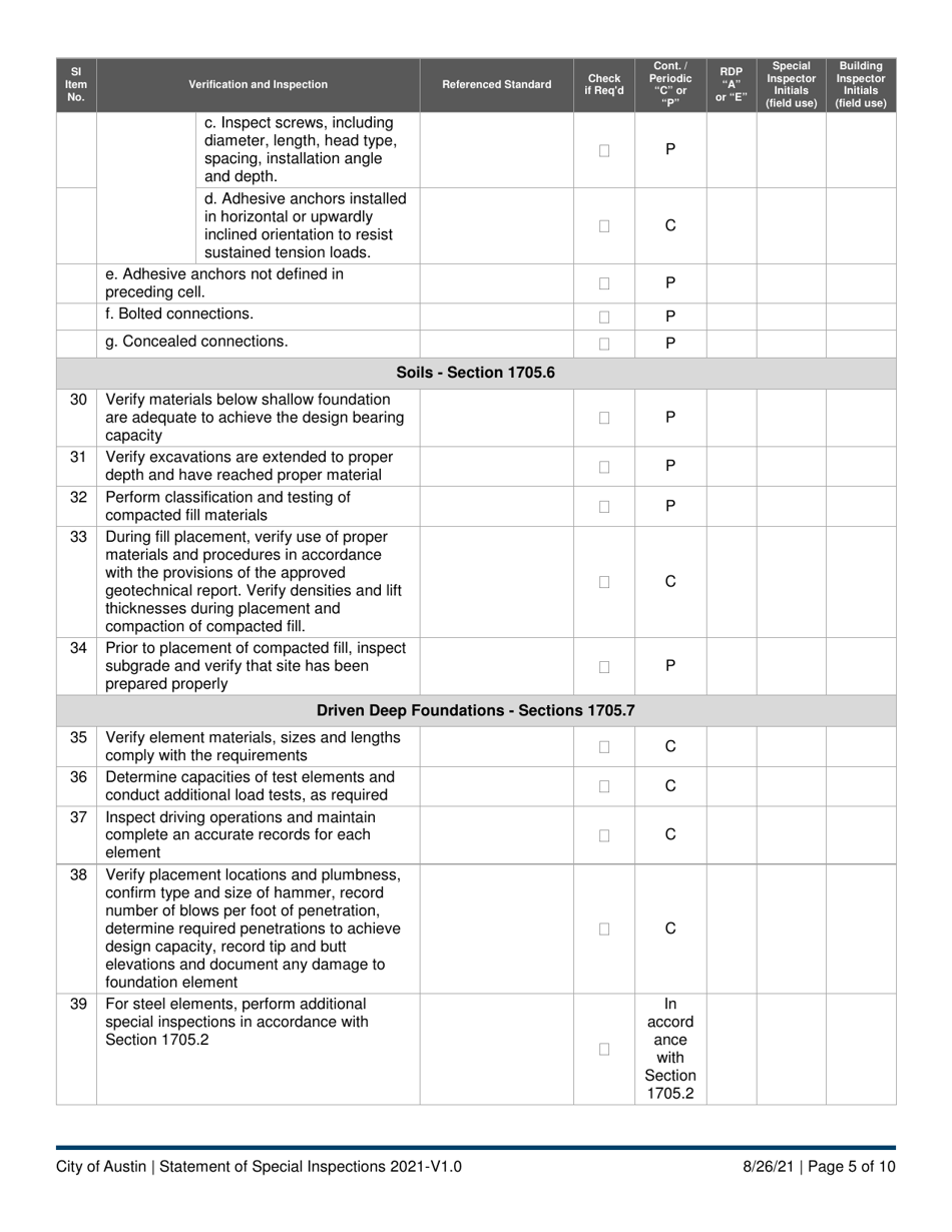 Statement of Special Inspections - City of Austin, Texas, Page 5