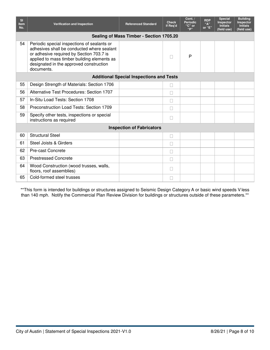 Statement of Special Inspections - City of Austin, Texas, Page 8