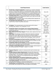 Plumbing Plan Review Commercial Checklist - City of Austin, Texas, Page 3