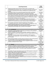 Mechanical Plan Review Commercial Checklist - City of Austin, Texas, Page 2