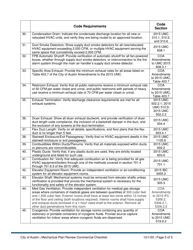 Mechanical Plan Review Commercial Checklist - City of Austin, Texas, Page 3