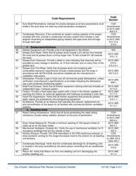 Mechanical Plan Review Commercial Checklist - City of Austin, Texas, Page 4