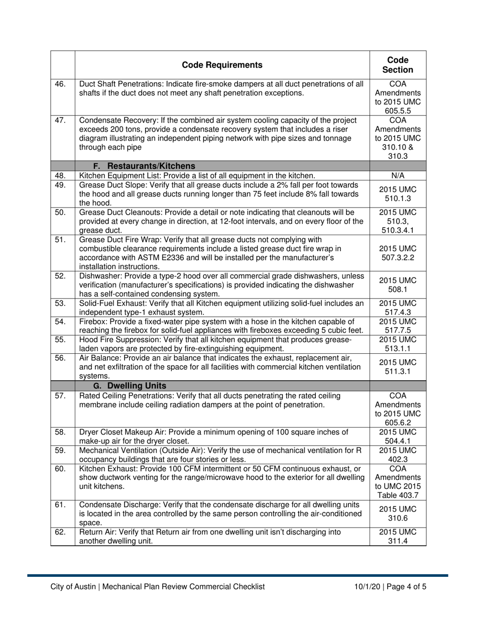 Mechanical Plan Review Commercial Checklist - City of Austin, Texas, Page 4