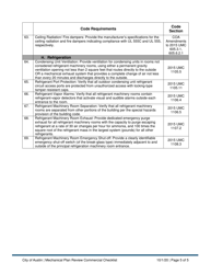 Mechanical Plan Review Commercial Checklist - City of Austin, Texas, Page 5