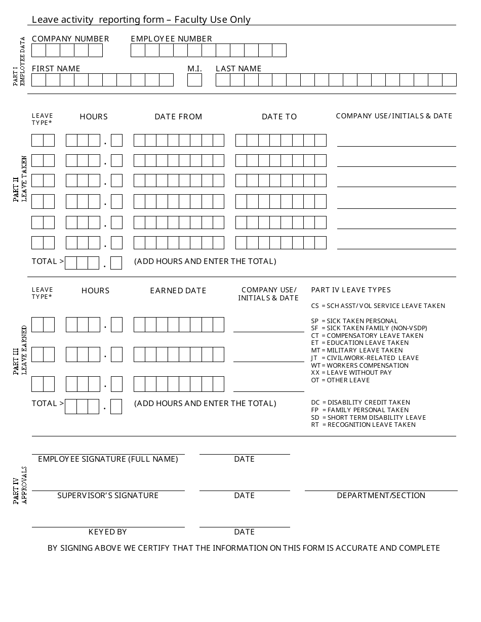 Leave Activity Reporting Form, Page 1