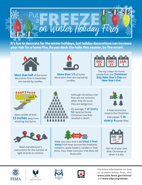 Put a Freeze on Winter Holiday Fires