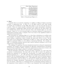 The Quest for Pi - David H. Bailey, Jonathan M. Borwein, Peter B. Borwein and Simon Plouffe, Page 13