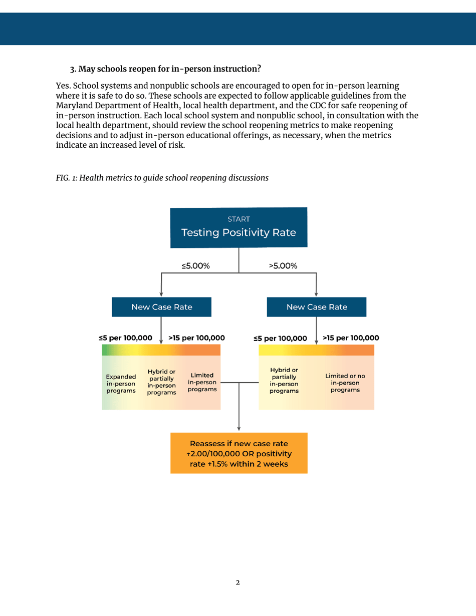 Covid-19 Guidance for Maryland Schools - Maryland, Page 3