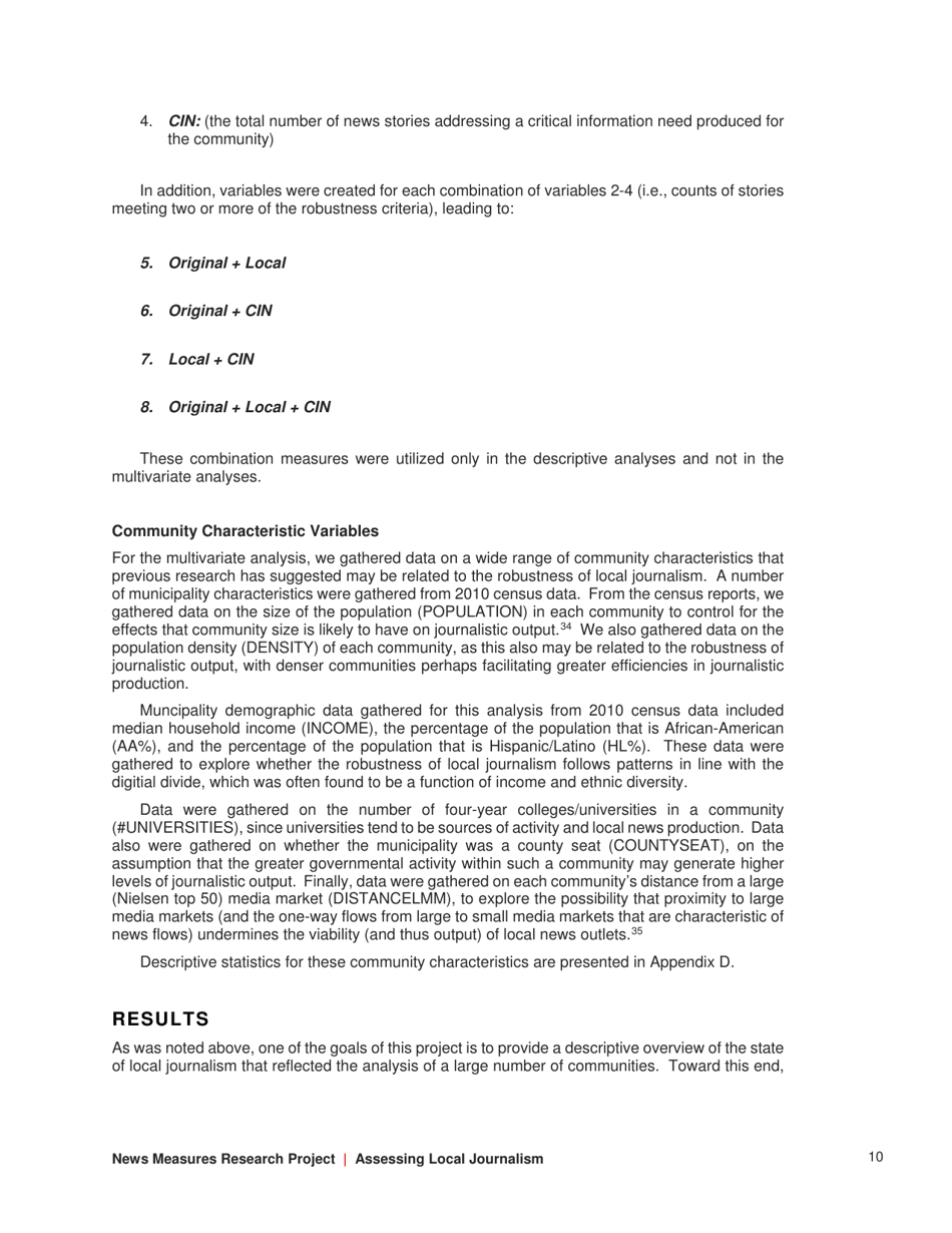 Assessing Local Journalism: News Deserts, Journalism Divides, and the Determinants of the Robustness of Local News - Philip M. Napoli, Matthew Weber, Katie Mccollough  Qun Wang - North Carolina, Page 10