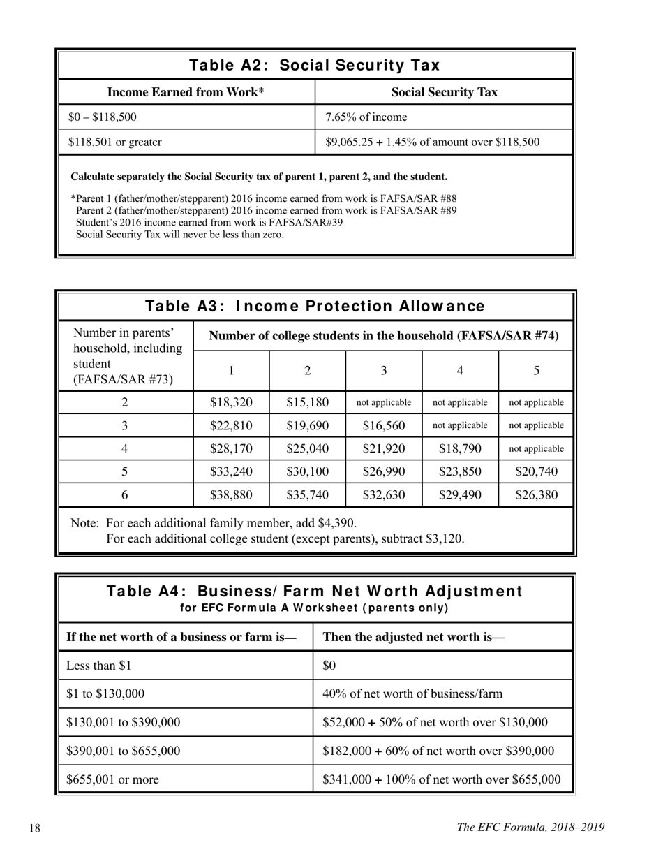 The Efc Formula, 2018 - 2019, Page 18
