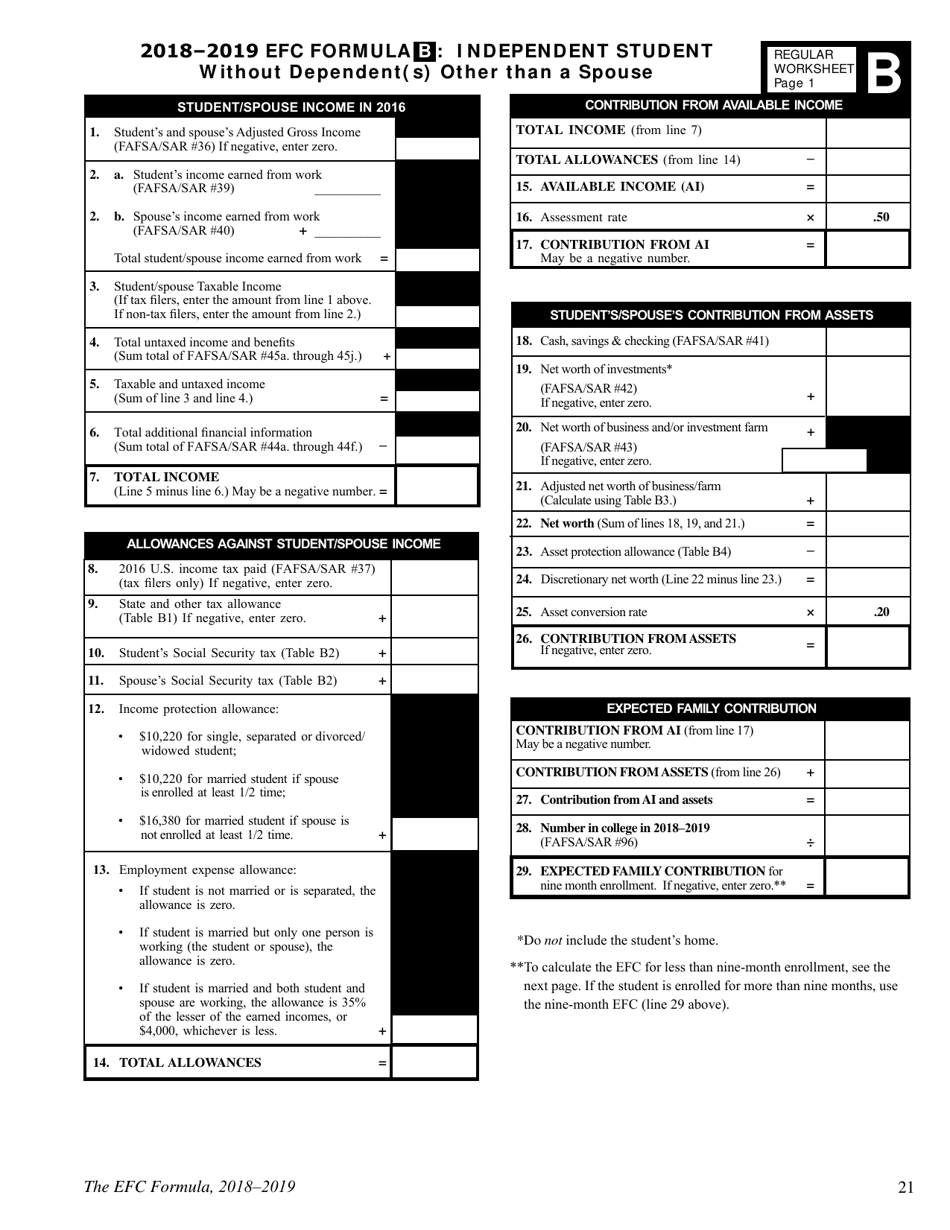 The Efc Formula, 2018 - 2019, Page 21