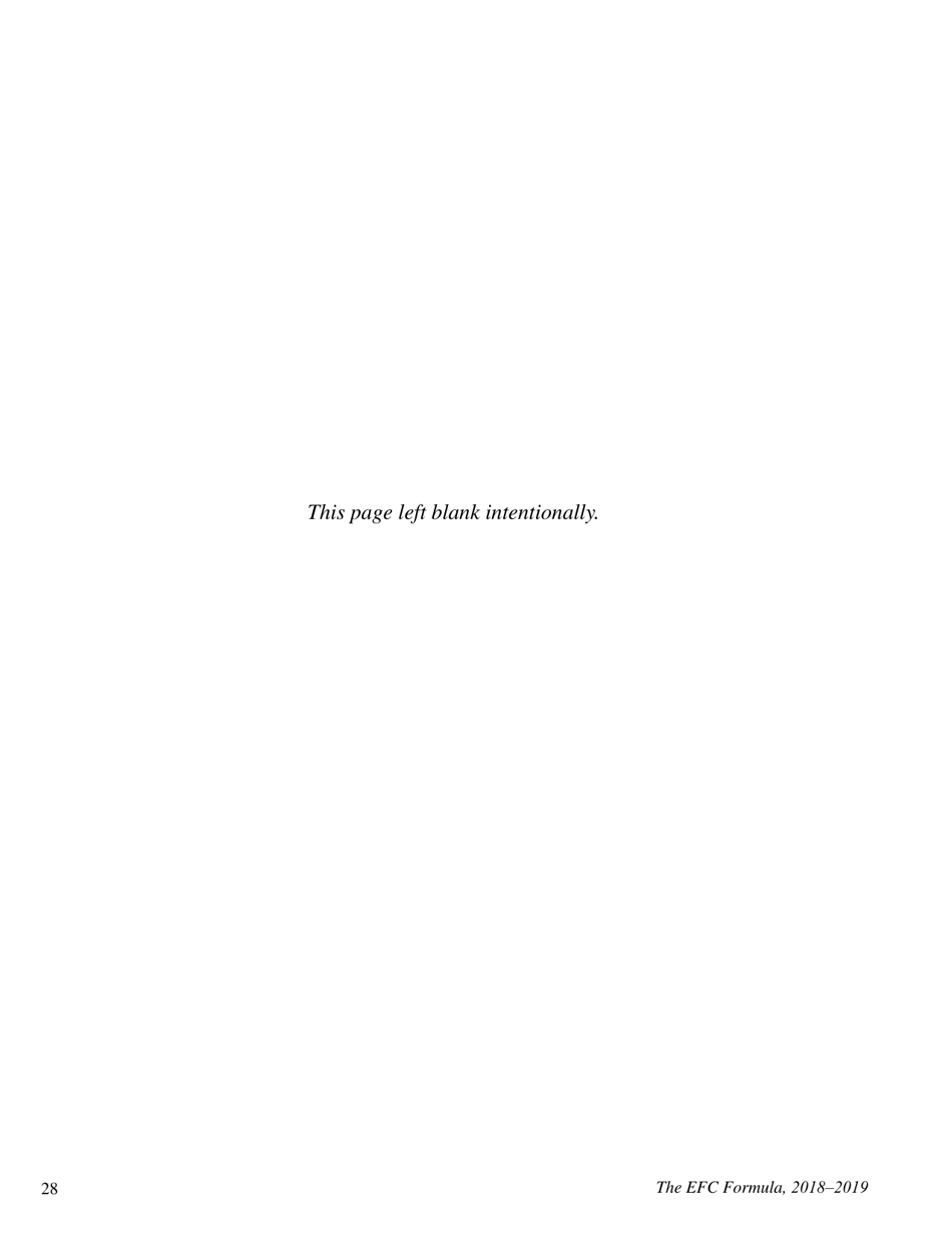 The Efc Formula, 2018 - 2019, Page 28
