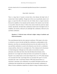The Impact of Web Page Text-Background Color Combinations on Readability, Retention, Aesthetics, and Behavioral Intention - Richard H. Hall, Patrick Hanna - Missouri, Page 11