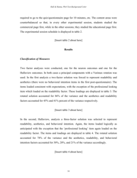 The Impact of Web Page Text-Background Color Combinations on Readability, Retention, Aesthetics, and Behavioral Intention - Richard H. Hall, Patrick Hanna - Missouri, Page 16