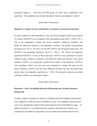 The Impact of Web Page Text-Background Color Combinations on Readability, Retention, Aesthetics, and Behavioral Intention - Richard H. Hall, Patrick Hanna - Missouri, Page 18