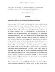 The Impact of Web Page Text-Background Color Combinations on Readability, Retention, Aesthetics, and Behavioral Intention - Richard H. Hall, Patrick Hanna - Missouri, Page 19