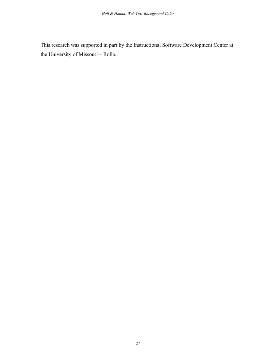 The Impact of Web Page Text-Background Color Combinations on Readability, Retention, Aesthetics, and Behavioral Intention - Richard H. Hall, Patrick Hanna - Missouri, Page 27