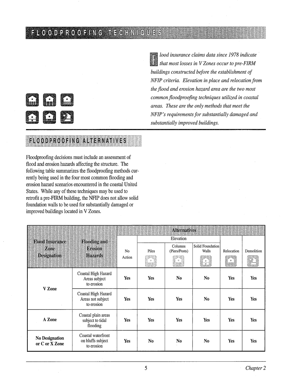 FEMA Form 257 Mitigation of Flood and Erosion Damage to Residential Buildings in Coastal Areas - Report on the State of Art, Page 10