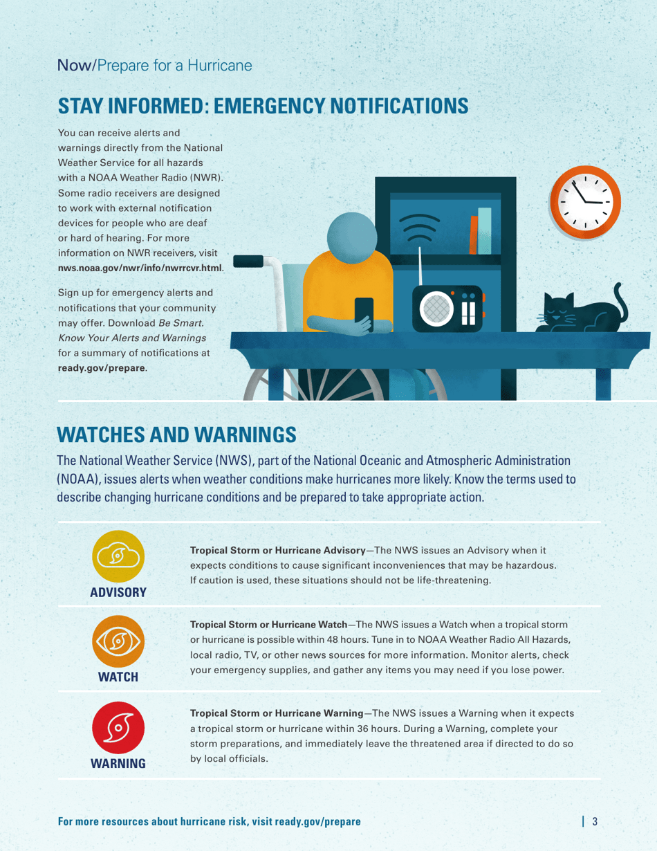 How to Prepare for a Hurricane, Page 4