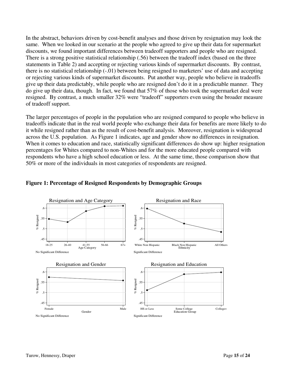 The Tradeoff Fallacy - How Marketers Are Misrepresenting American Consumers and Opening Them up to Exploitation - Josef Turow, Michael Hennessy, Nora Draper - Pennsylvania, Page 15