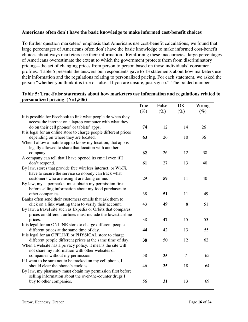 The Tradeoff Fallacy - How Marketers Are Misrepresenting American Consumers and Opening Them up to Exploitation - Josef Turow, Michael Hennessy, Nora Draper - Pennsylvania, Page 16