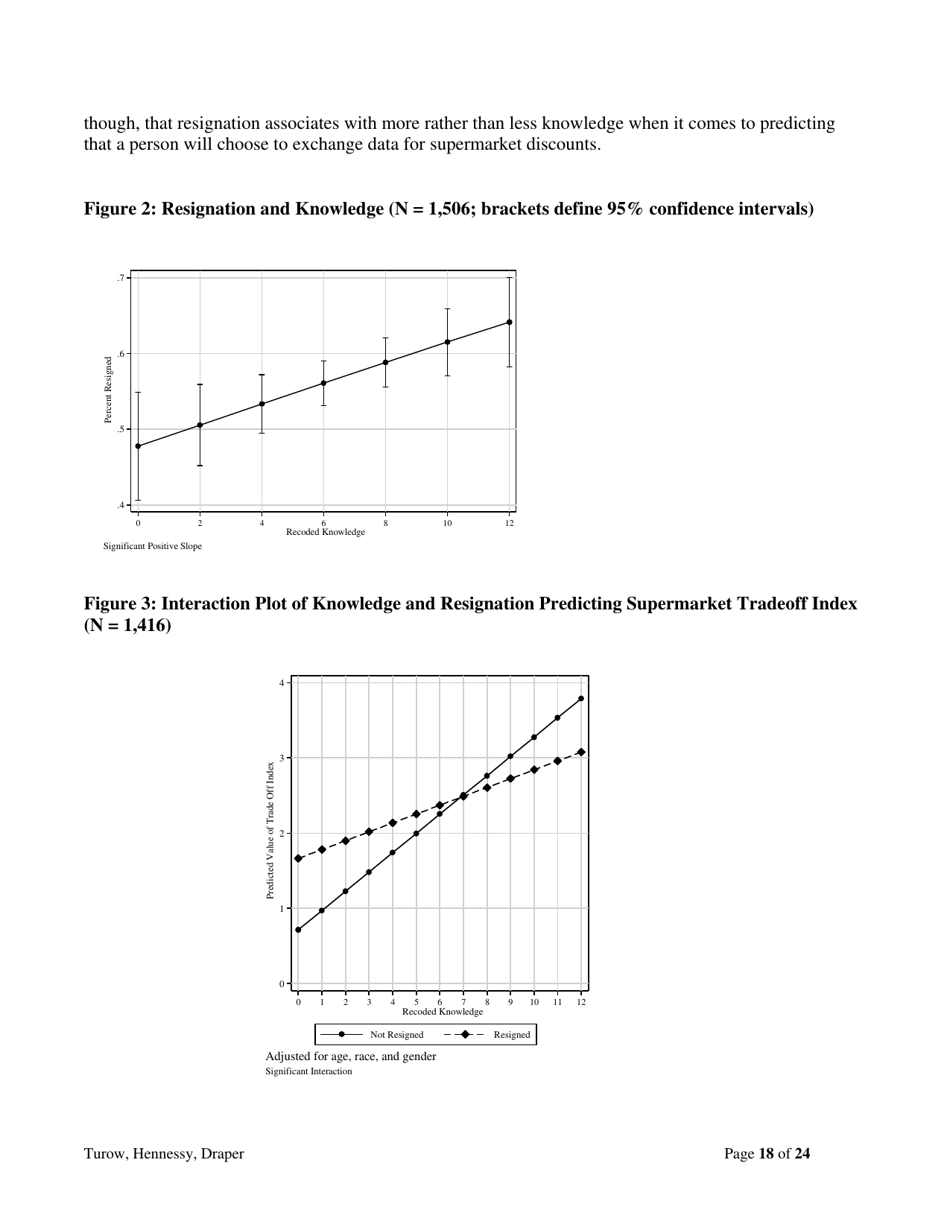 The Tradeoff Fallacy - How Marketers Are Misrepresenting American Consumers and Opening Them up to Exploitation - Josef Turow, Michael Hennessy, Nora Draper - Pennsylvania, Page 18
