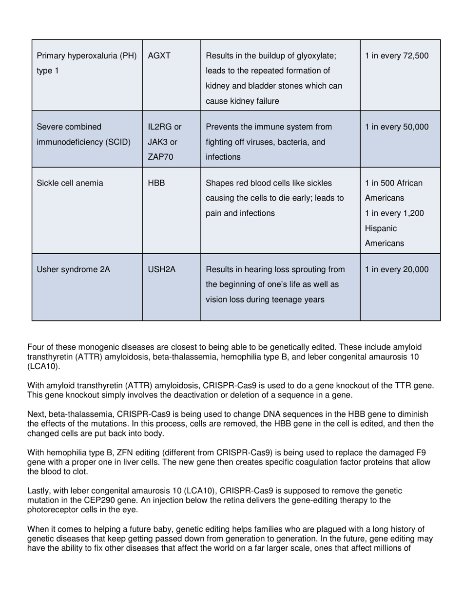 Genetic Editing: Ethical and Social Issues - High School Bioethics Project - New York, Page 7