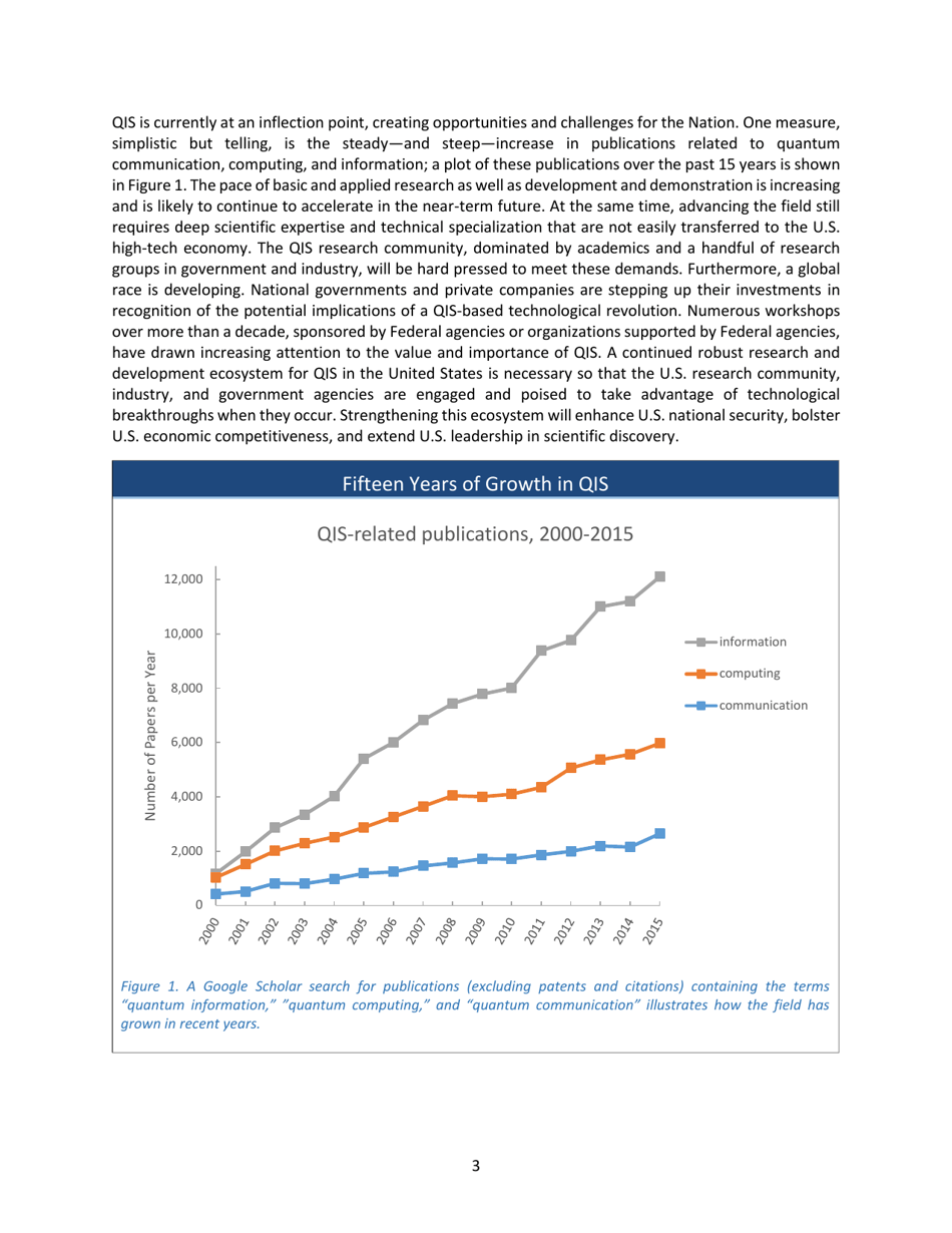 Advancing Quantum Information Science: National Challenges and Opportunities, Page 10