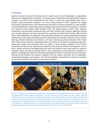Advancing Quantum Information Science: National Challenges and Opportunities, Page 13