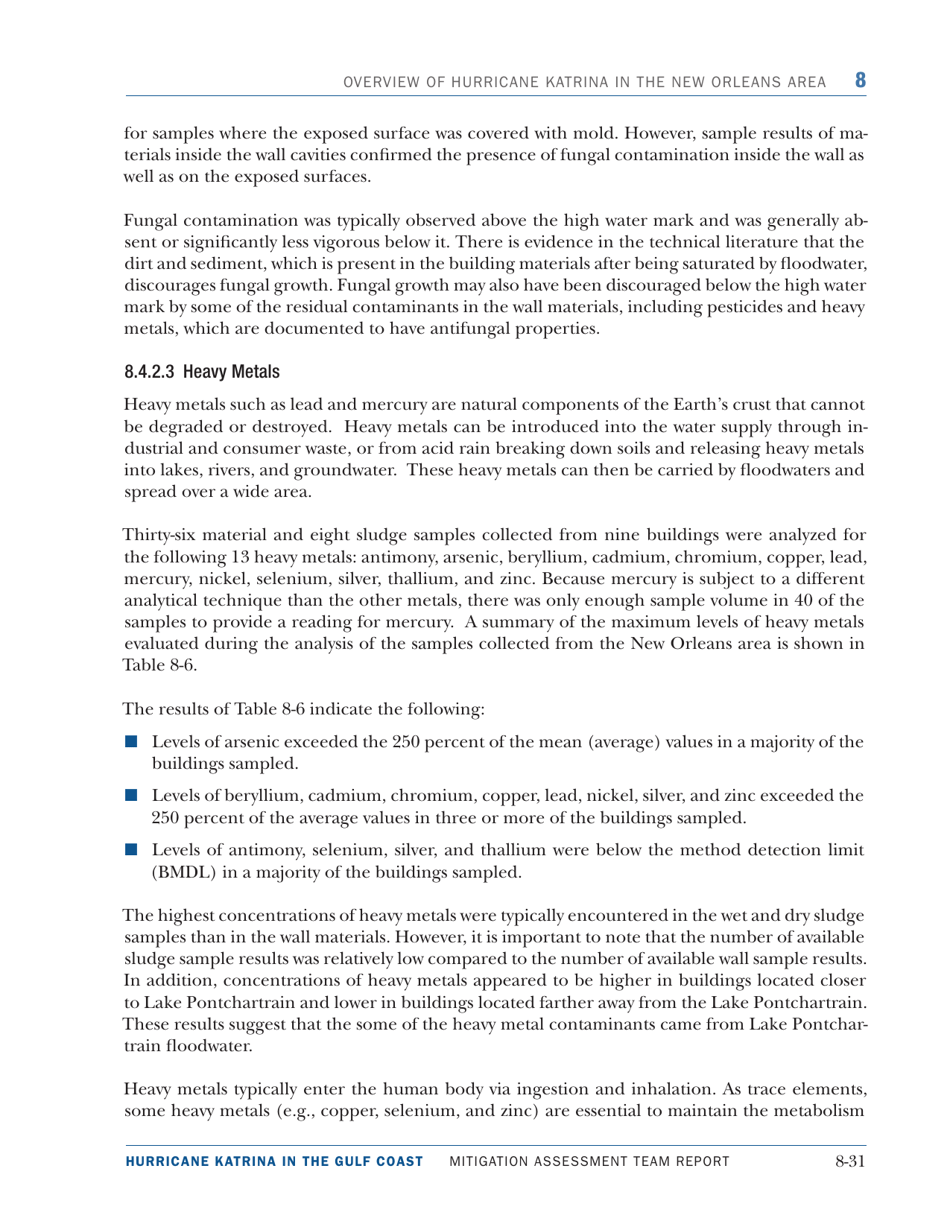 Overview of Hurricane Katrina in the New Orleans Area - Mitigation Assessment Team Report, Page 31
