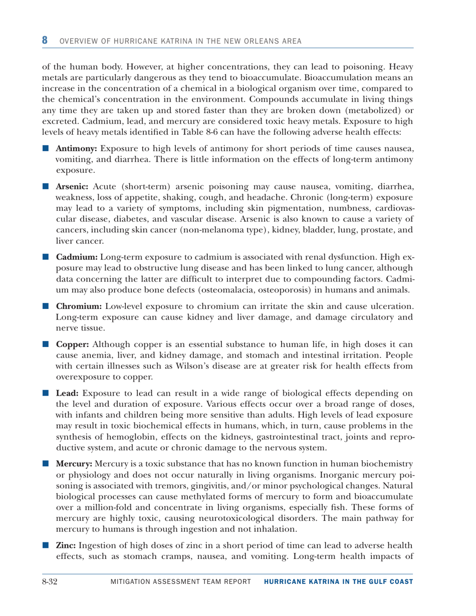 Overview of Hurricane Katrina in the New Orleans Area - Mitigation Assessment Team Report, Page 32