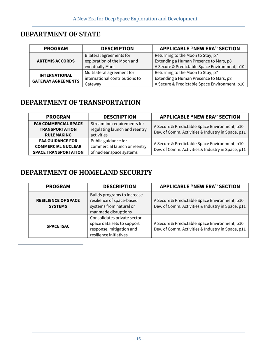 A New Era for Deep Space Exploration and Development, Page 20