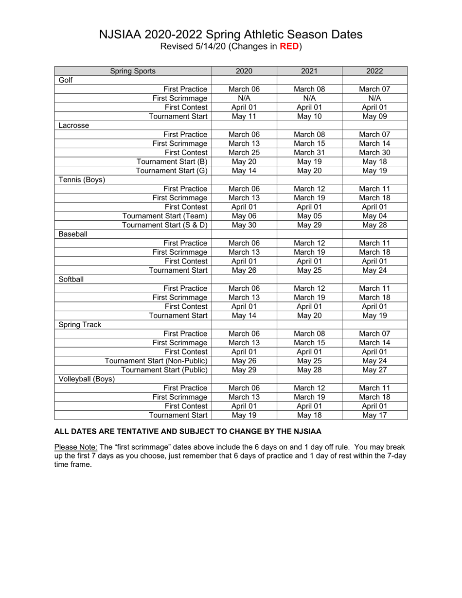 Njsiaa 2019-2022 Athletic Season Dates - New Jersey, Page 3