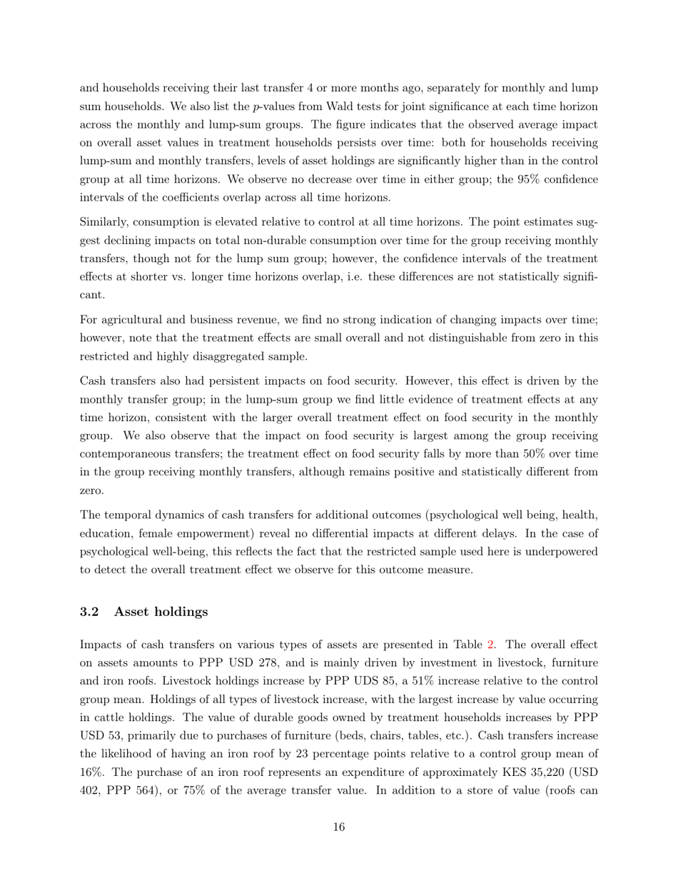 Policy Brief: Impacts of Unconditional Cash Transfers - Johannes Haushofer, Jeremy Shapiro, Page 16