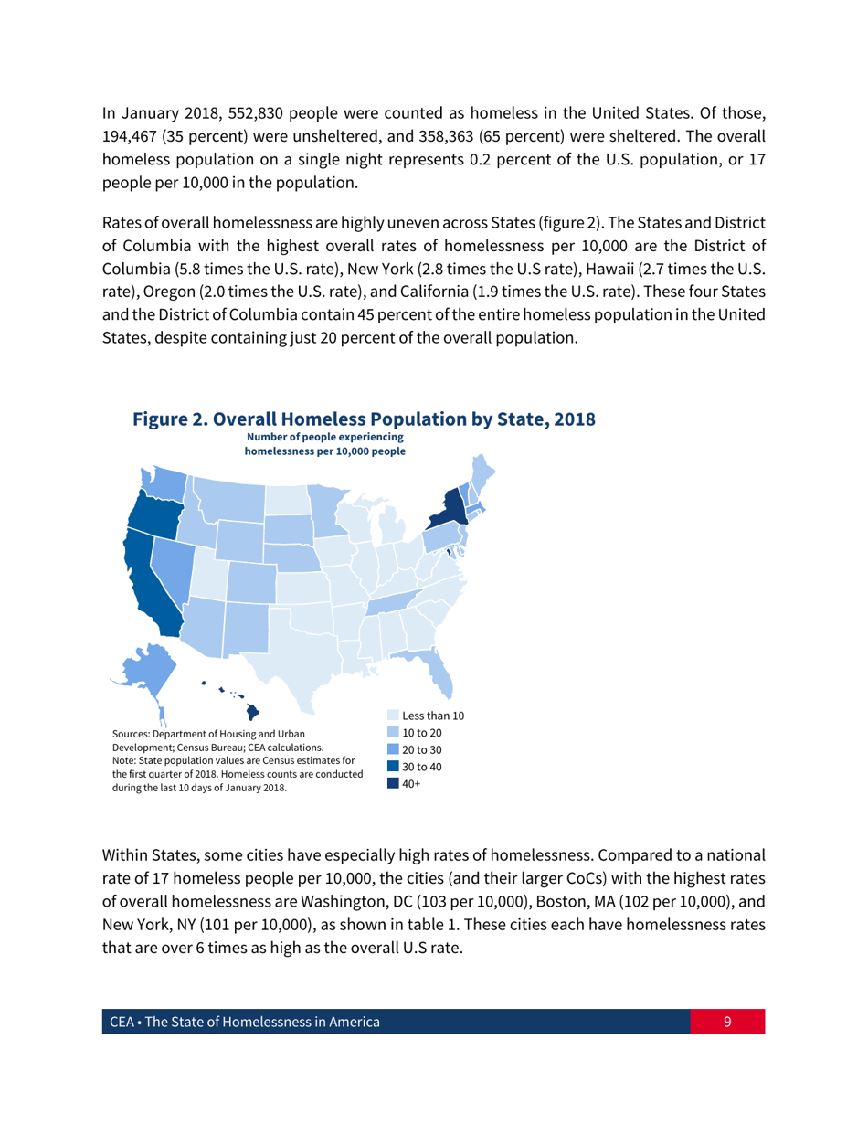 The State of Homelessness in America, Page 10