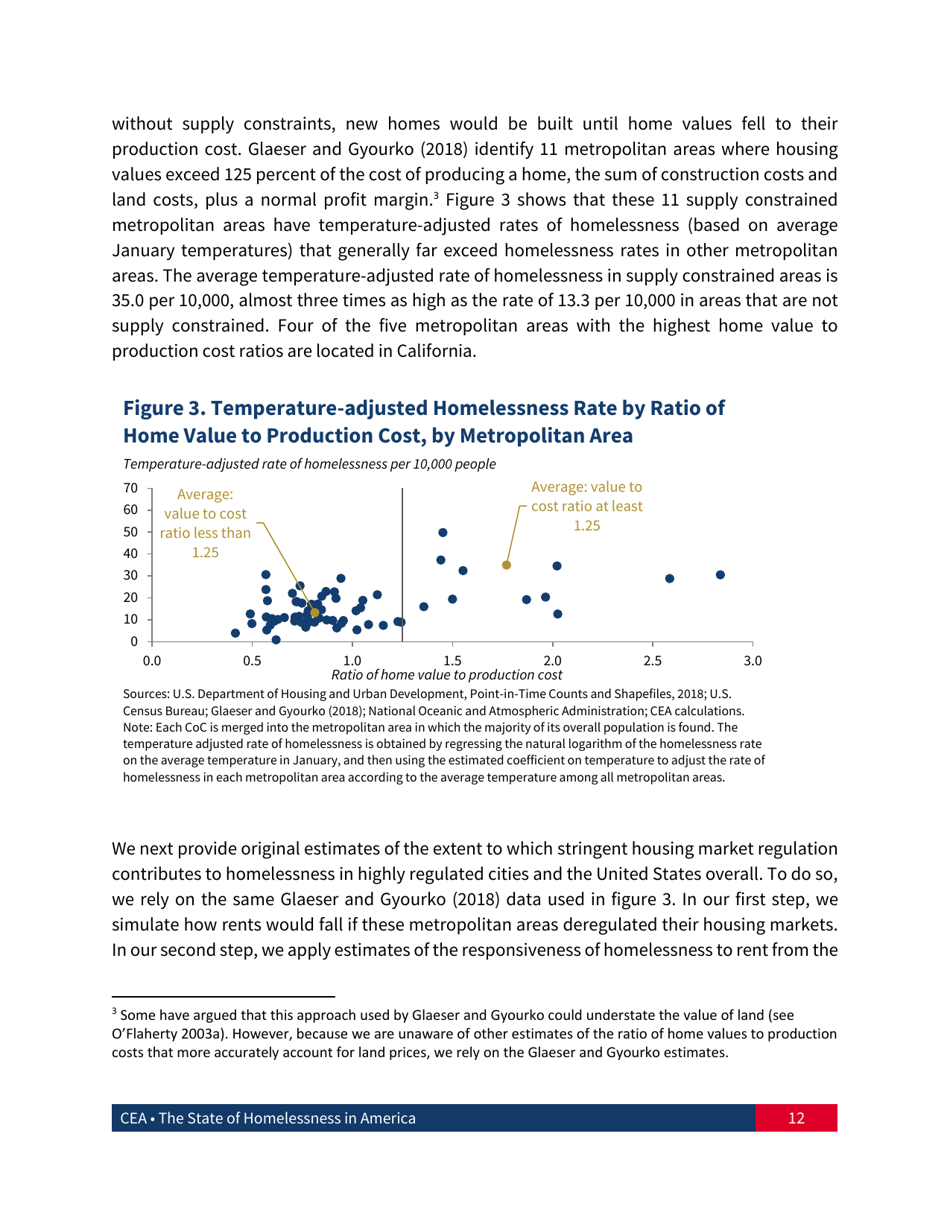 The State of Homelessness in America, Page 13