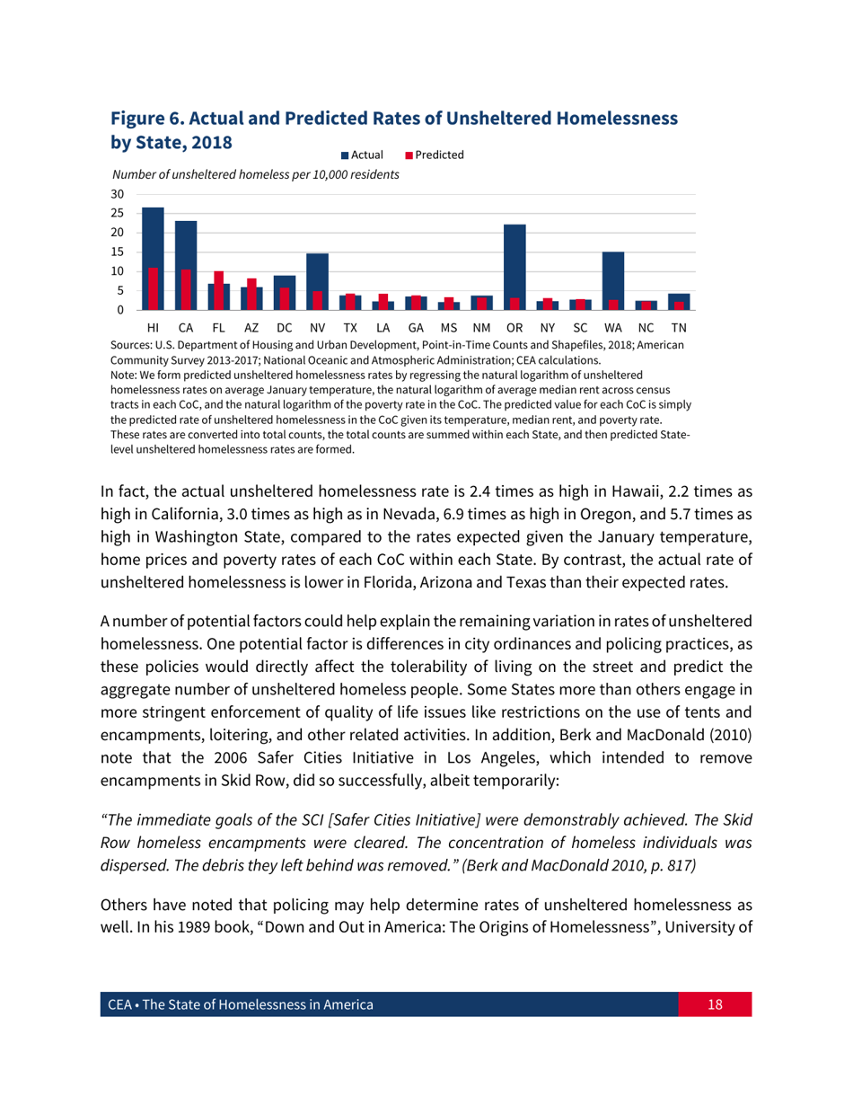 The State of Homelessness in America, Page 19