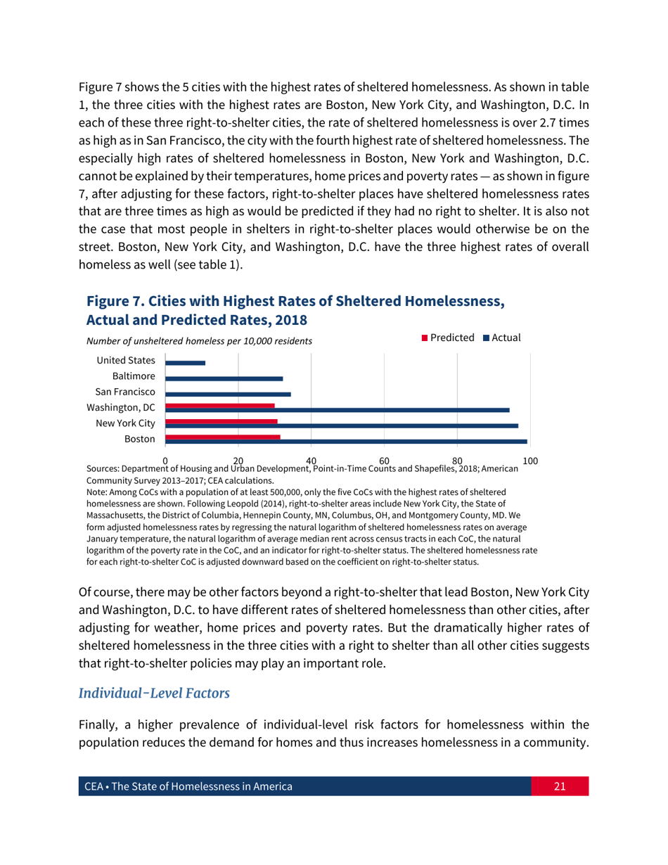 The State of Homelessness in America, Page 22