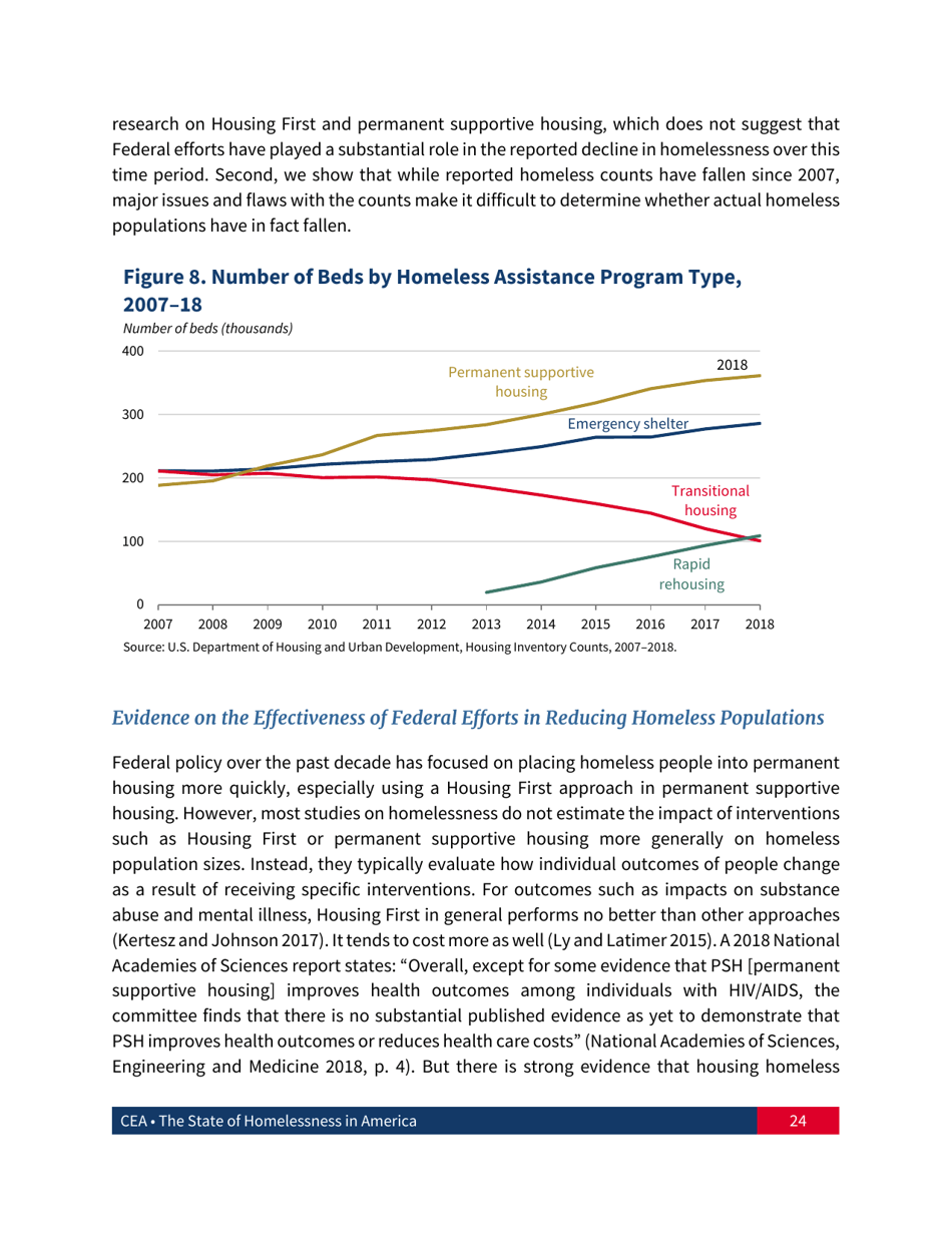 The State of Homelessness in America, Page 25