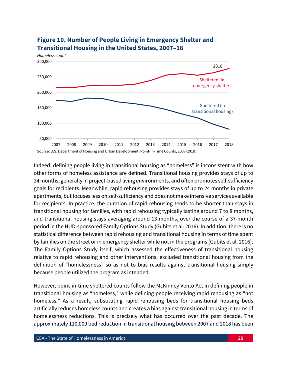 The State of Homelessness in America, Page 29