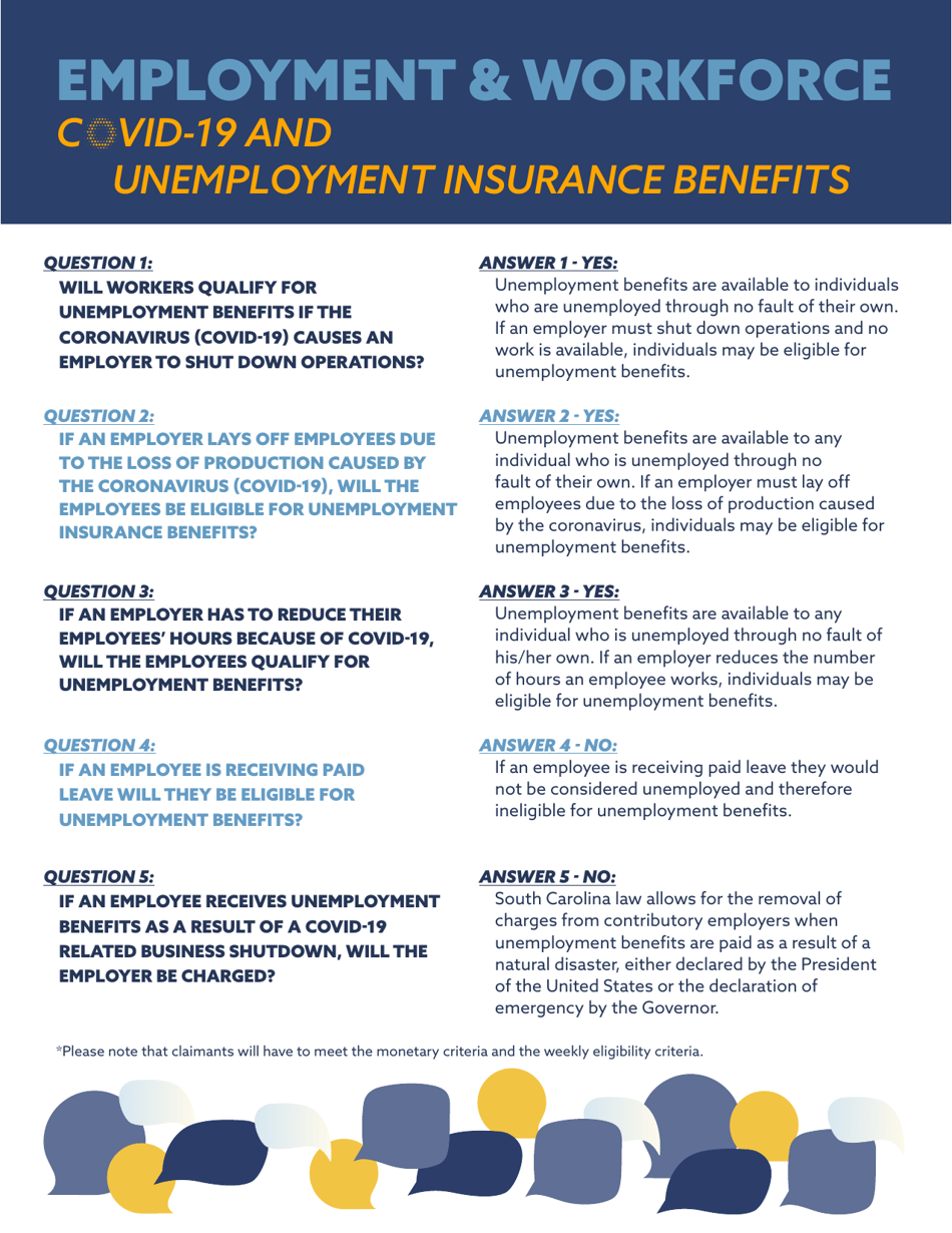 South Carolina Covid19 and Unemployment Insurance Benefits Fill Out