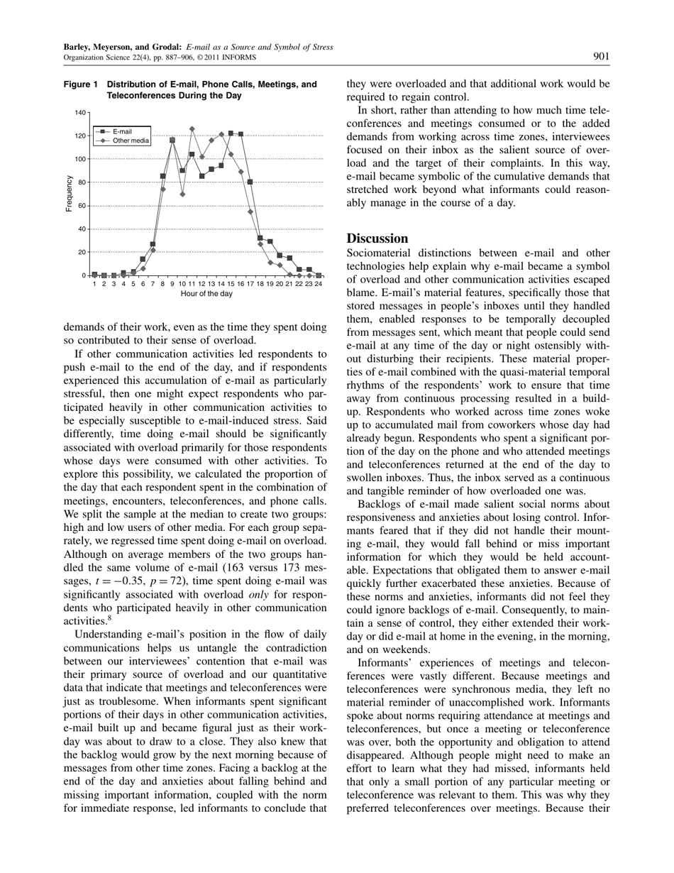 E-Mail as a Source and Symbol of Stress - Stephen R. Barley, Debra E. Meyerson, Stine Grodal, Page 15