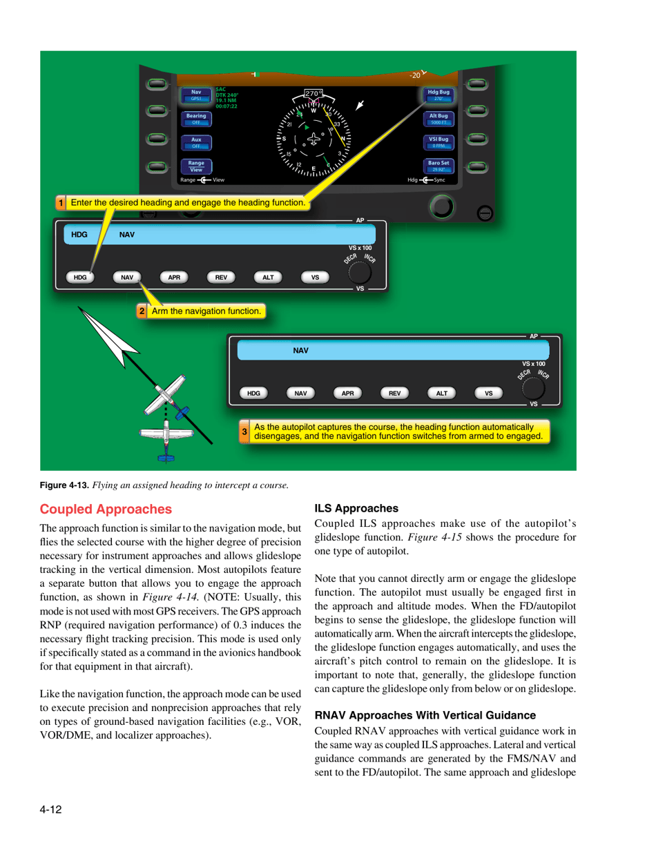 Advanced Avionics Handbook Chapter 4 Automated Flight Control Fill