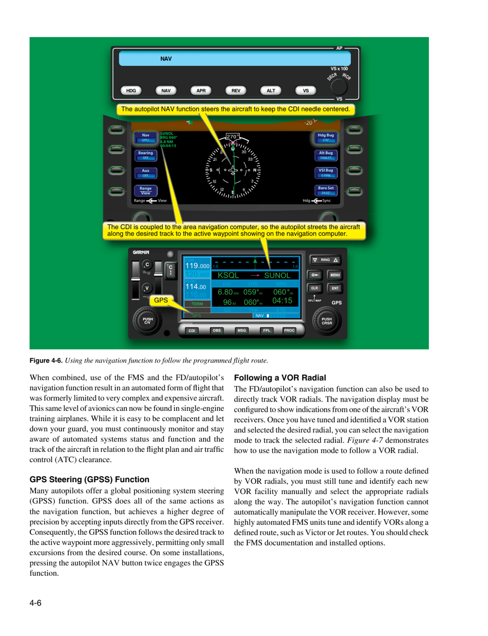 Advanced Avionics Handbook Chapter 4 Automated Flight Control Fill Out, Sign Online and