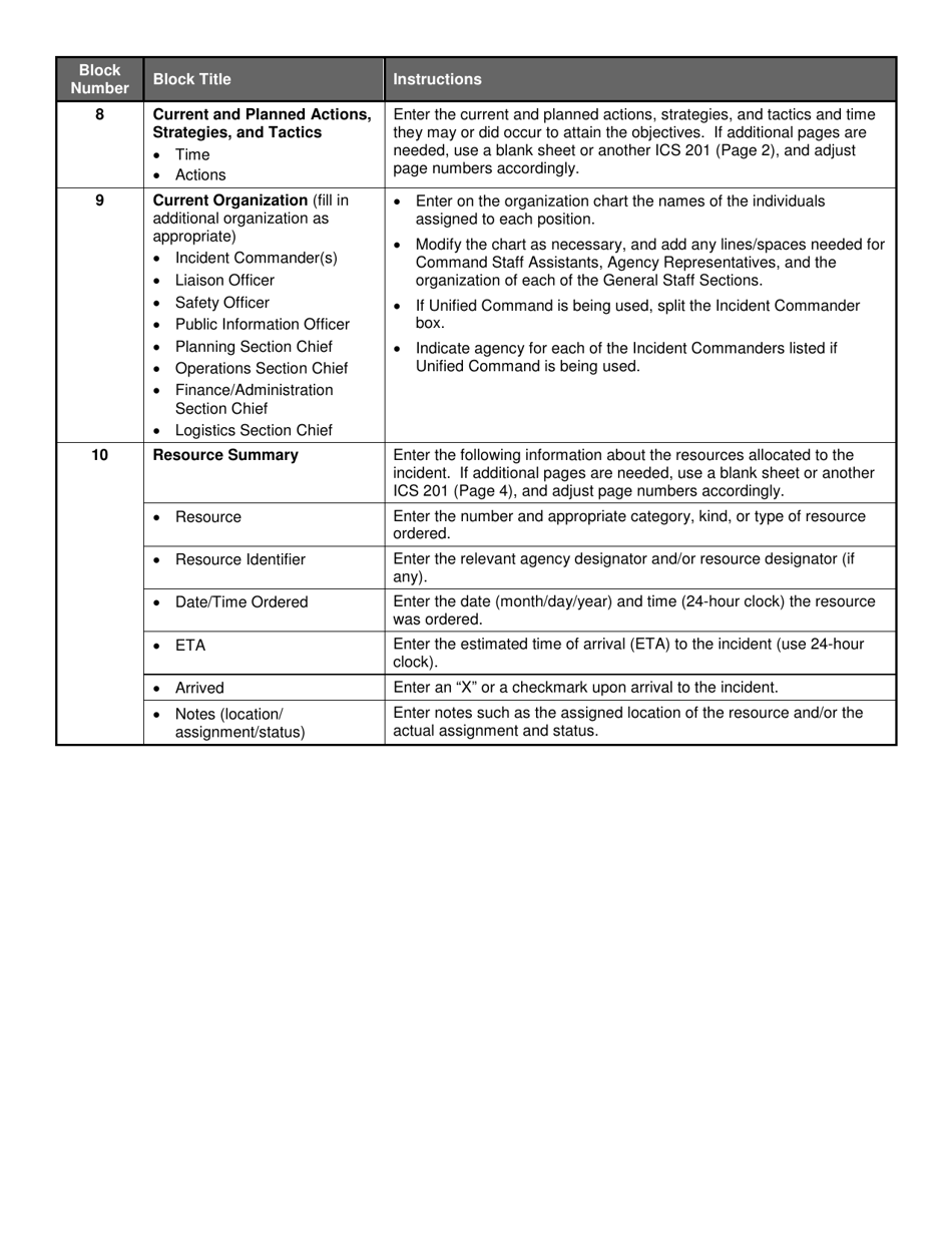 ICS Form 201 - Fill Out, Sign Online and Download Fillable PDF ...