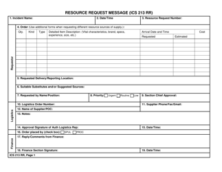 Document preview: ICS Form 213 RR Resource Request Message