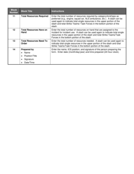 ICS Form 215 Operational Planning Worksheet, Page 3